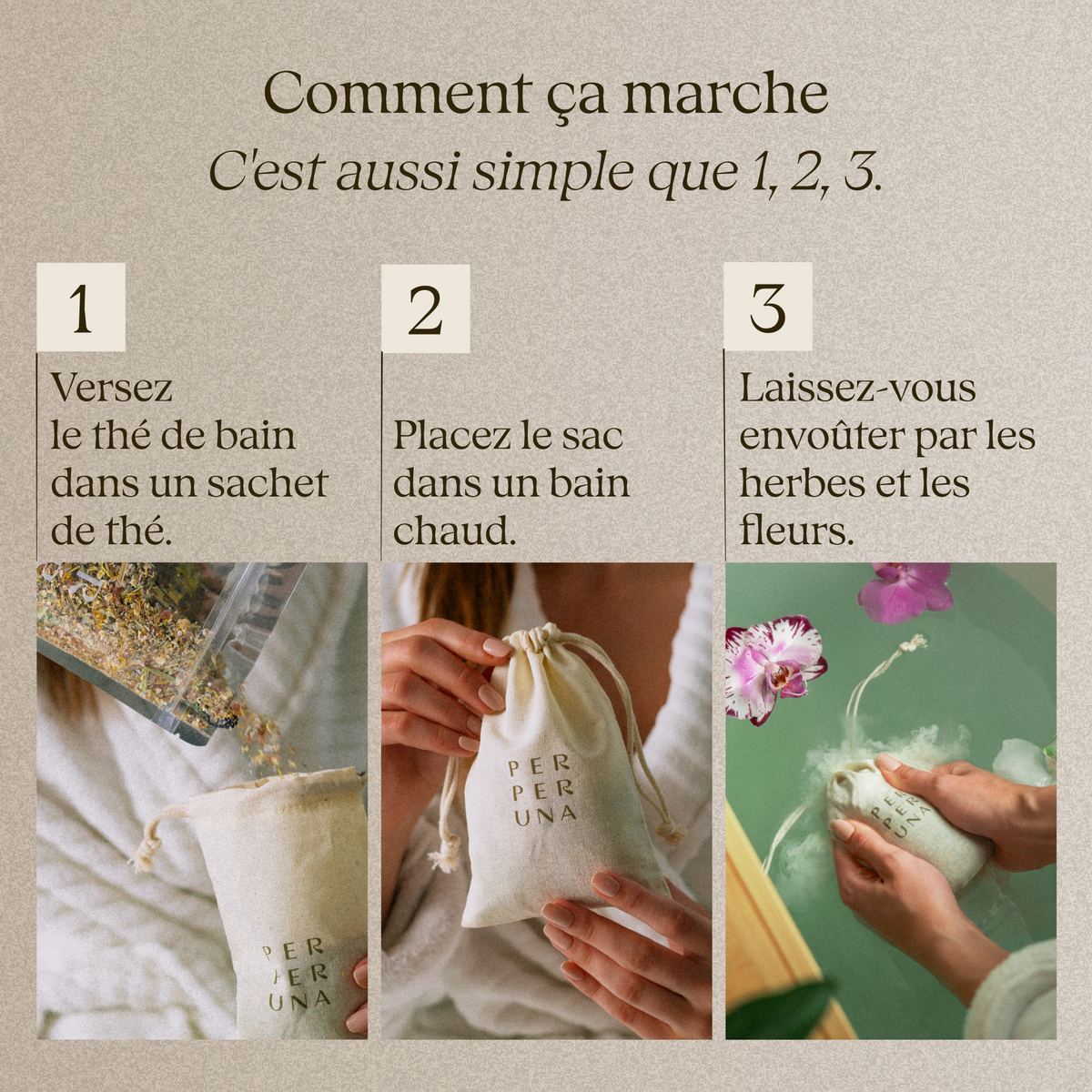 Collection complète d’aromathérapie pour la douche et le bain